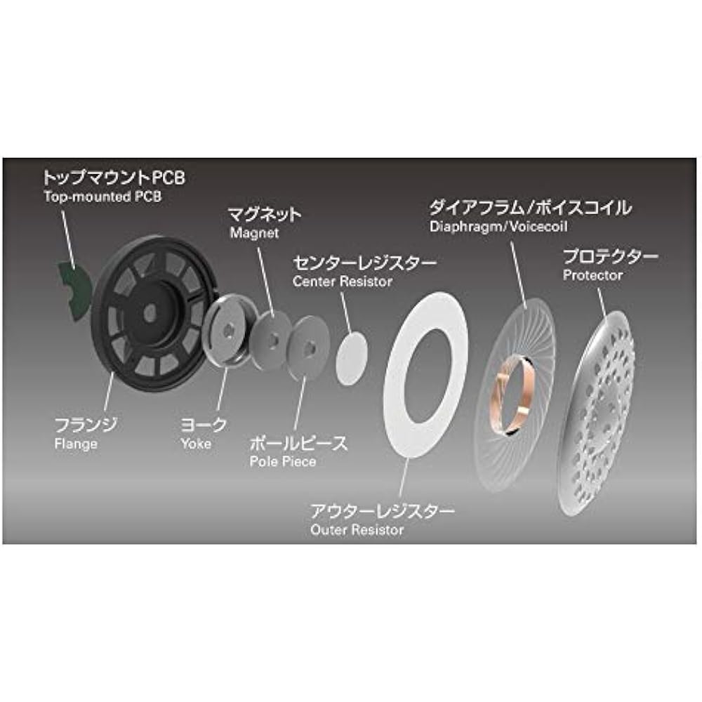 Портативные наушники Audio-Technica SOLID BASS с глубоким басом, Черный/Красный ATH-WS550 BRD