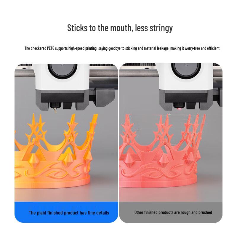 CaiGE 1.75мм PETG Филамент для 3D-принтера CN-вилка (адаптер в комплекте)