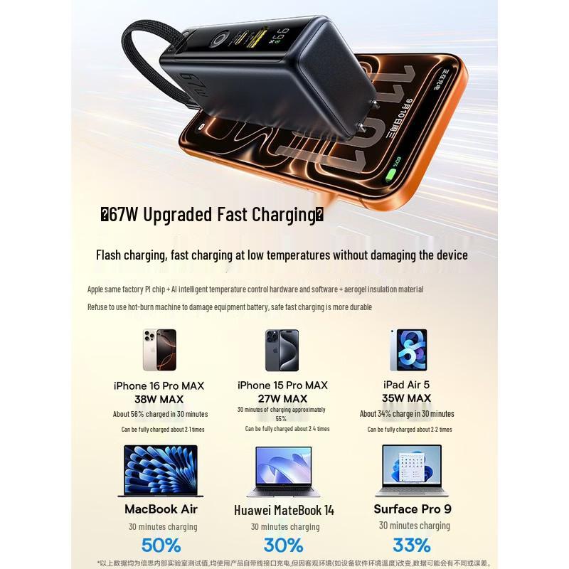 Baseus 67W 3-in-1 Power Bank with Built-in Cable & Plug