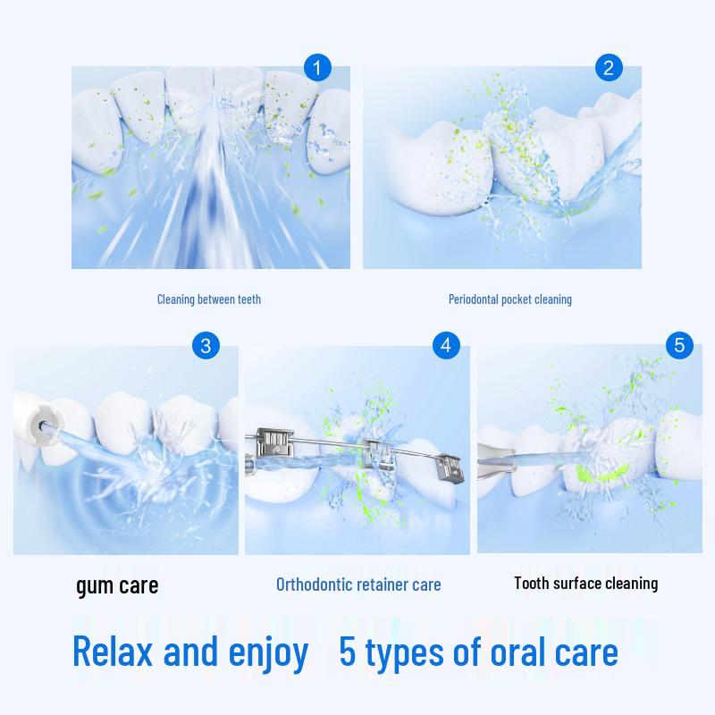 Panasonic Portable Water Flosser