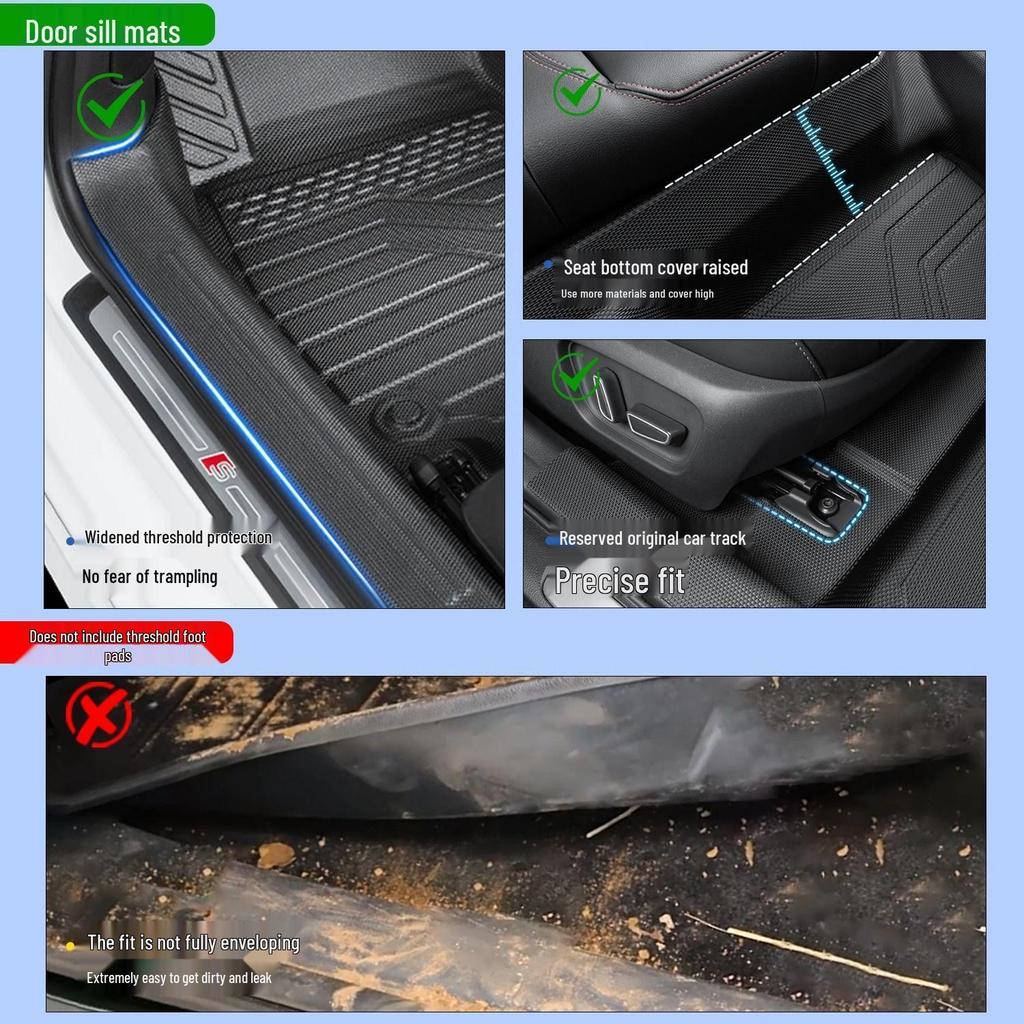 Geely Galaxy A7 Полный комплект ковриков для пола из ТПЭ с накладками на пороги - 26 Ковриков для ног нового дизайна