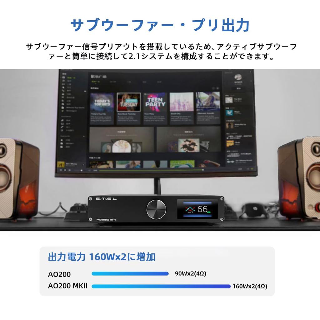 Цифровой усилитель мощности SMSL AO200 MKII, чип усилителя MA5332MS, 160 Вт x 160 Вт, входной канал Bluetooth, динамик Hi-Fi, настольный домашний аудиоусилитель