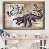 Абстрактная ретро-игра ARK Survival Evolved Art Серия постеров с динозаврами Картина на холсте Настенные принты Картины Гостиная Домашний декор