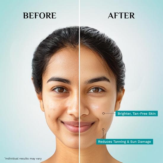 Pilgrim Vitamin C Detan & Brightening Facial Kit | Уменьшает загар, разглаживает кожу | Набор для лица для сияющей кожи, 5 мл | Все типы кожи |