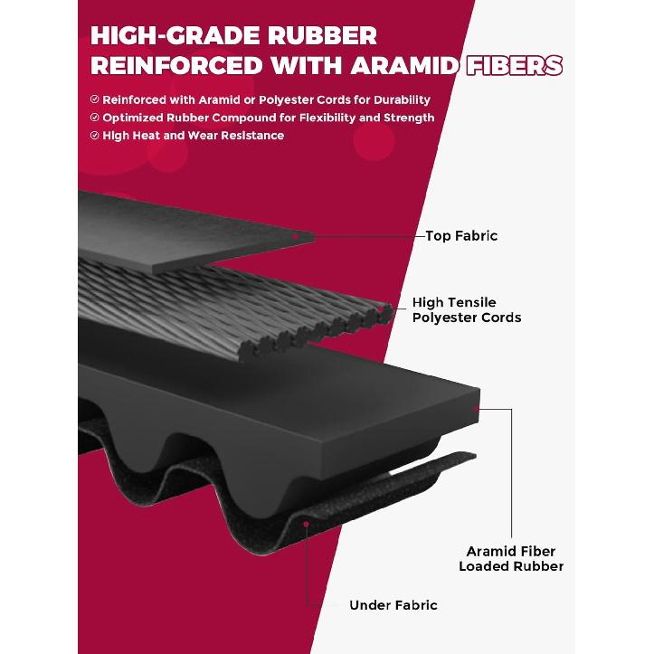 3211077 Drive Belt For Polaris Sportsman 500 335 400 450 Scrambler 500 Ranger 500 Magnum Trail Blazer Trail Boss Big Boss Worker Xpress Xplorer