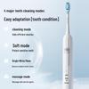 Midea YS5 Pro Sonic Electric Toothbrush - Smart Pressure Sensor Gift Set