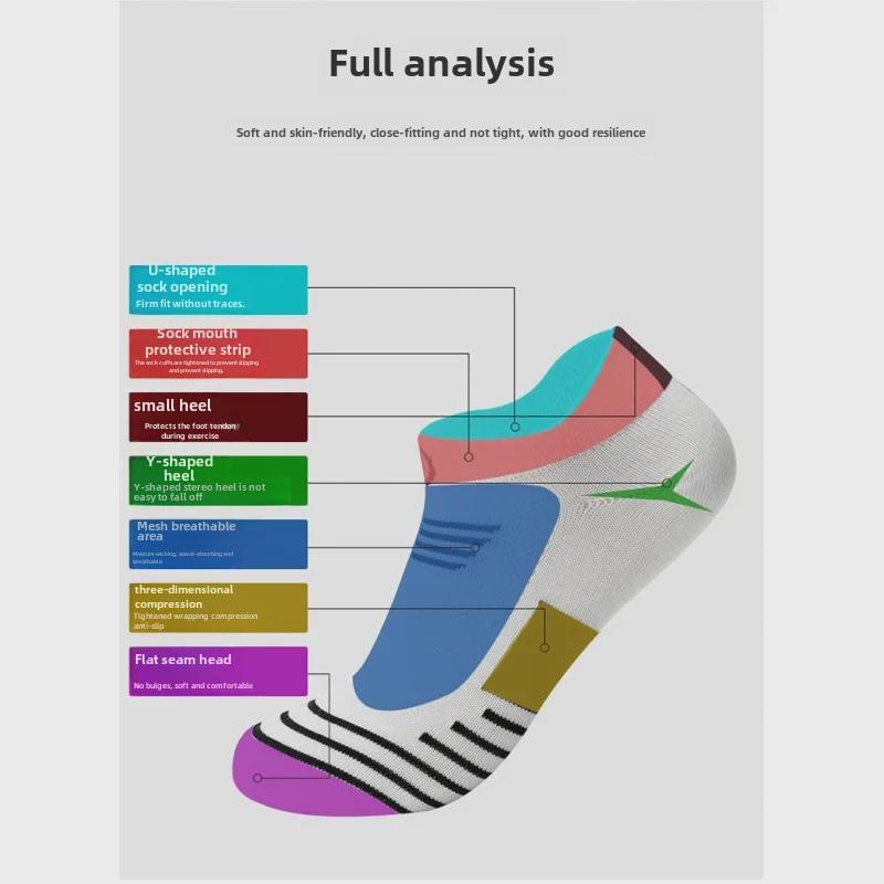 Мужские дышащие нескользящие спортивные баскетбольные носки - короткие/средние/высокие, толстая/тонкая махровая подошва, устойчивые к запахам