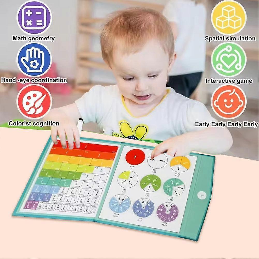 Magnetic Fraction Learning Disk Demonstrator Circle Decomposition Addition Subtraction Elementary School Fraction Preliminary Knowledge Teaching Aid