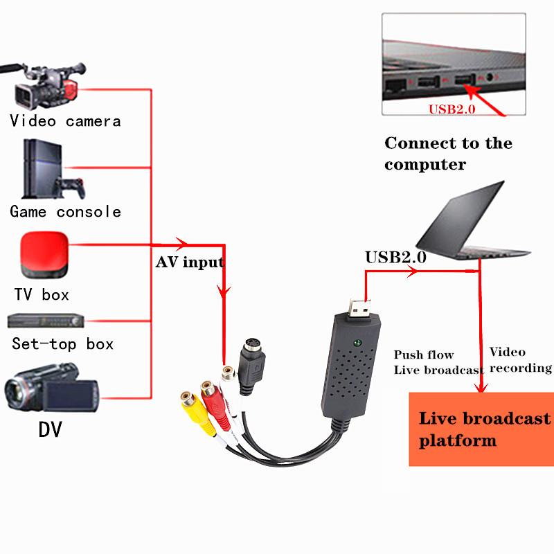 USB 2.0 Цифровой видеозахват Конвертер 4-канальный аудио Easycap Карта Коробка VHS Видеомагнитофон Телевизор в DVD-рекордер Поддержка Для IOS Windows ПК