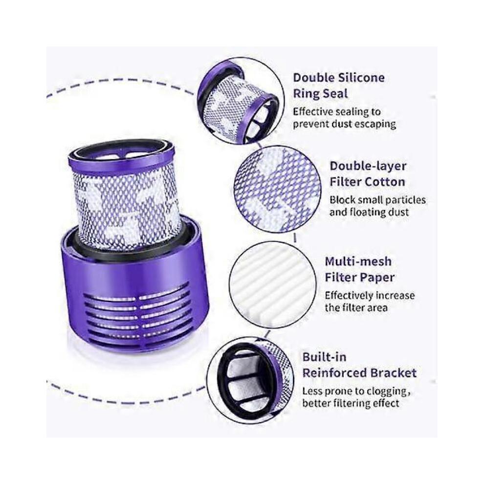 4 Pack V10 Dyson Filter Replacement Reusable Vacuum Filter for Dyson SV12 V10 Cyclone Series, Absolute, Animal, Motorhead, Total Clean, Replace Part N