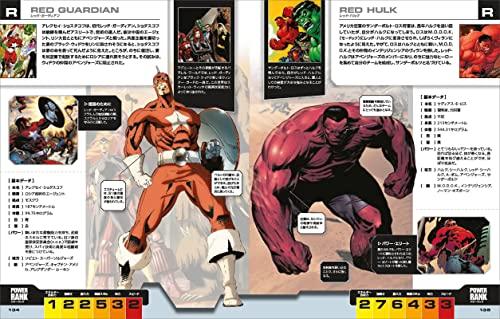 Энциклопедия персонажей Мстителей Marvel