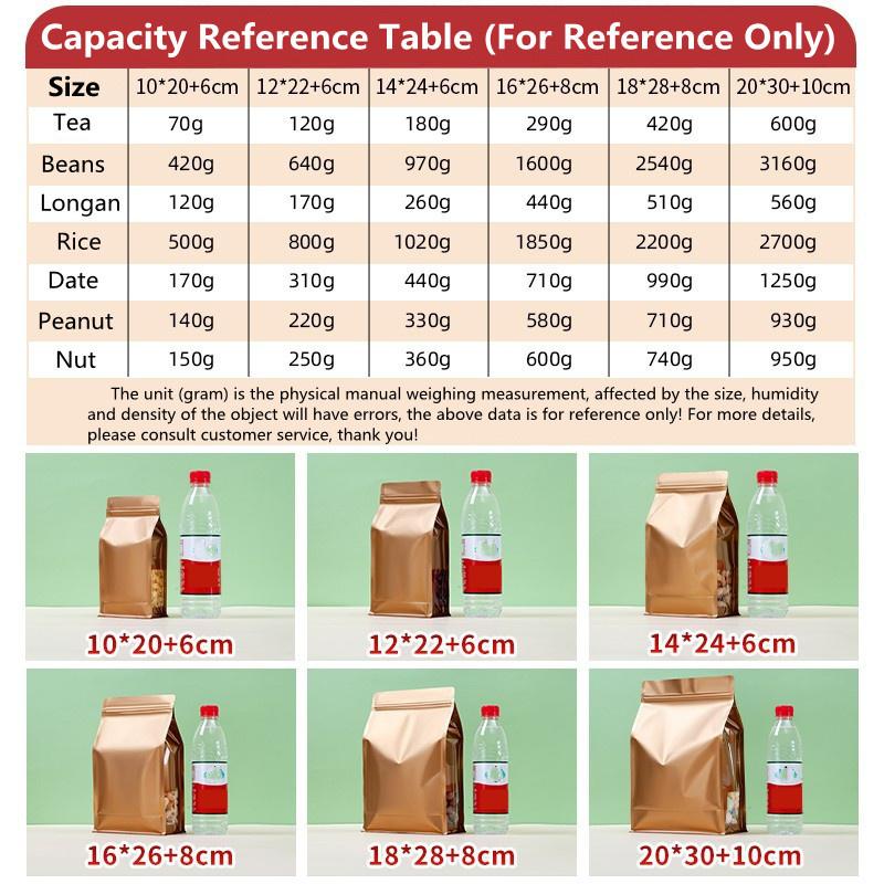 50pcs Colorful Aluminum Foil Ziplock Bags For Tea Nuts Grain Coffee Bean Storage Thickened Reusable Stand Up Seal Pouch