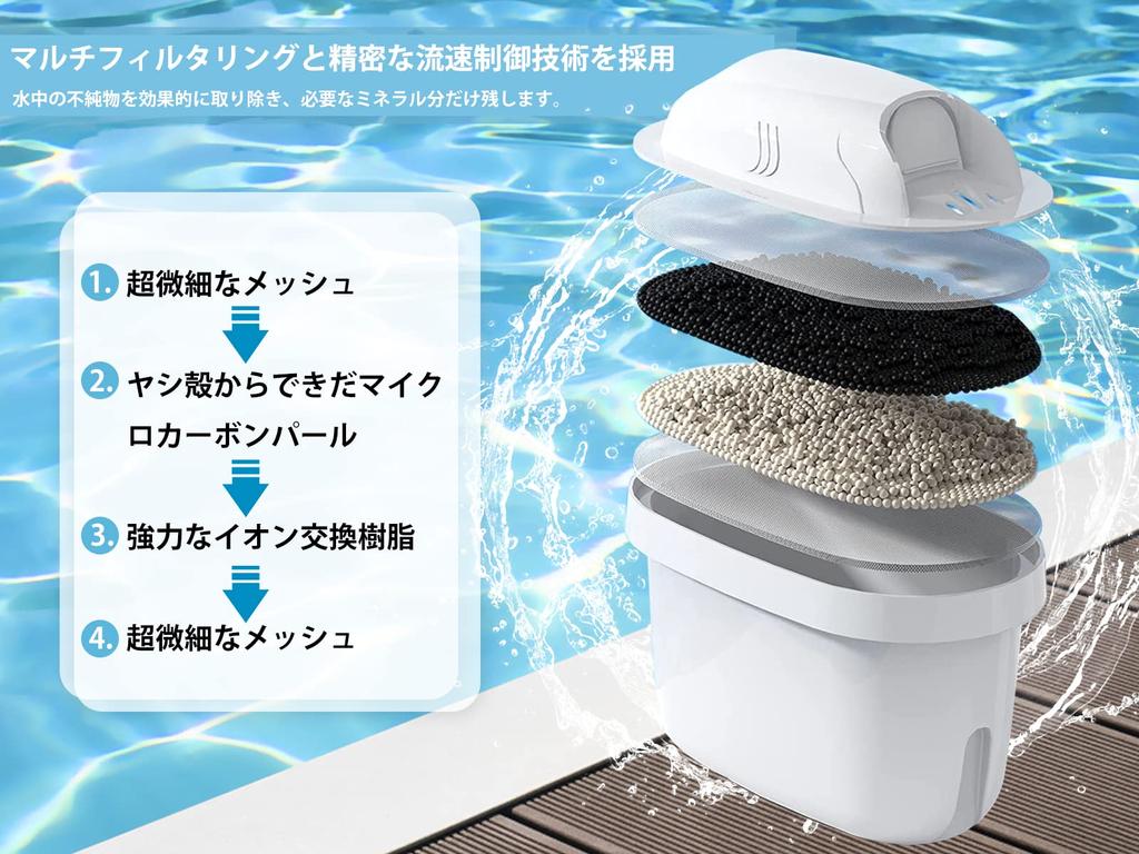 Совместимый очиститель воды Brita Cartridge Водоочиститель Maxtra Brita Brita Cartridge Сменный картридж Японская спецификация Набор из 6 шт.