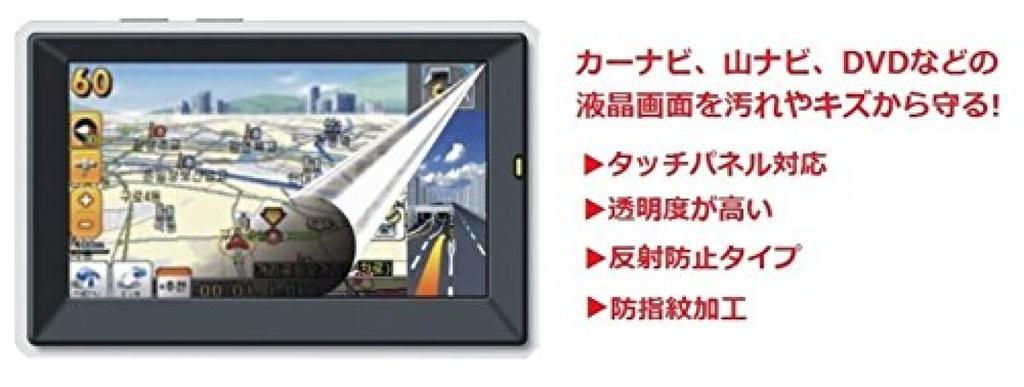 Защитная пленка для ЖК-панели домофона и (Panasonic VL-SWD701KS) Антибликовое, антибактериальное, без пузырьков, с защитой от отпечатков пальцев