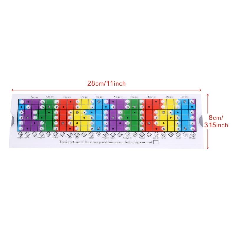 Portable Guitar Scales Sliding Ruler Pentatonic Sliding Ruler Guitar Learning Tool for Beginners and Professionals