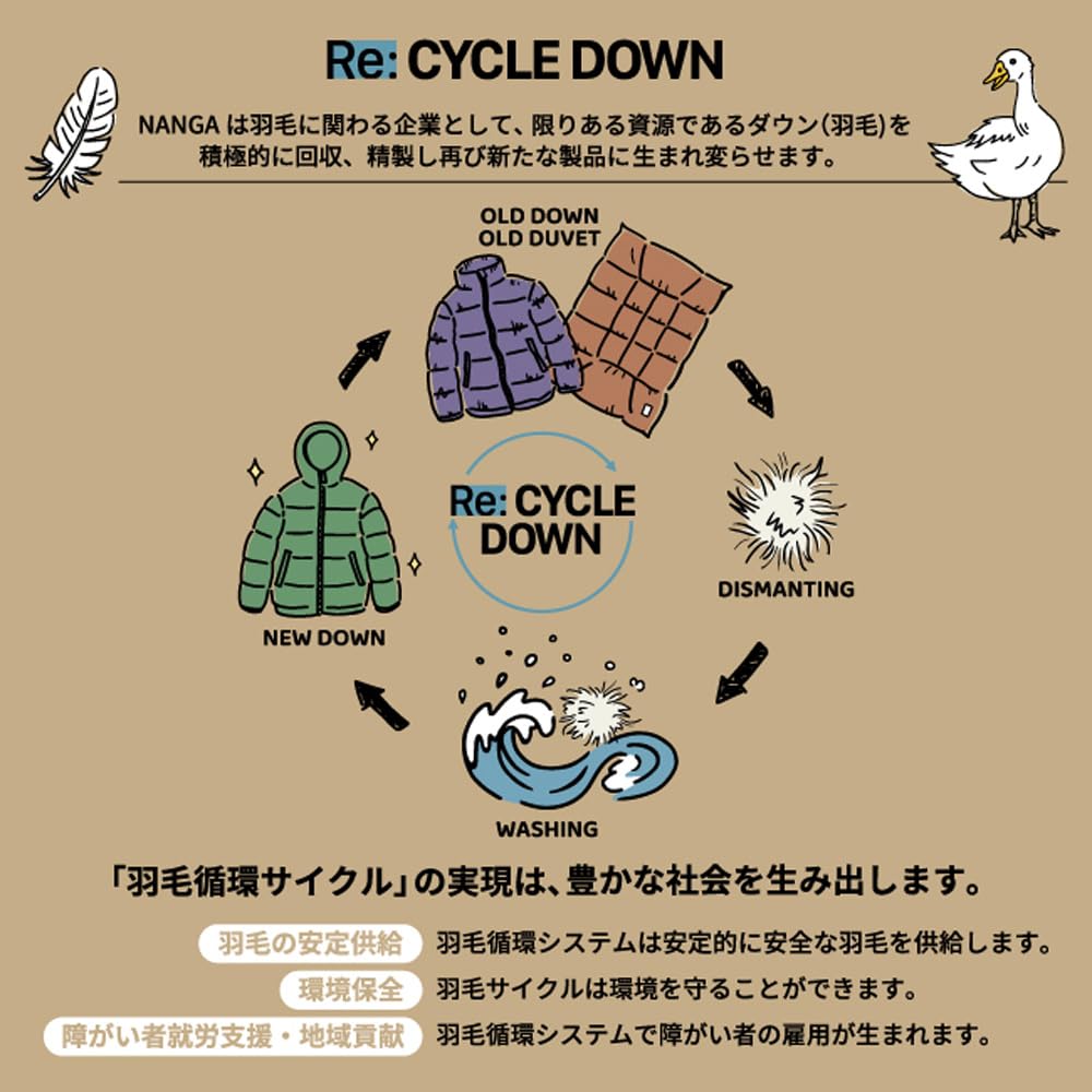 Специальный заказ ПУХОВИК AURORATEX Пуховая куртка Auroratex [Nanga] (XL, БЕЖЕВЫЙ)