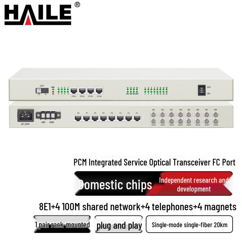Мультиплексор интегрированных услуг HAILE PCM