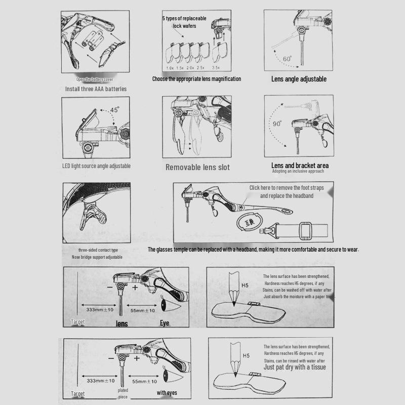 LED Head-Mounted Magnifying Glass for Circuit Board Repair, Eyelash Extension, and Nail Art