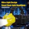 Cyberpunk Style Headlamp Wave Hand Sensing Technology Multi Light Source Modes 2400mAh Rechargeable Battery Caving Night Riding