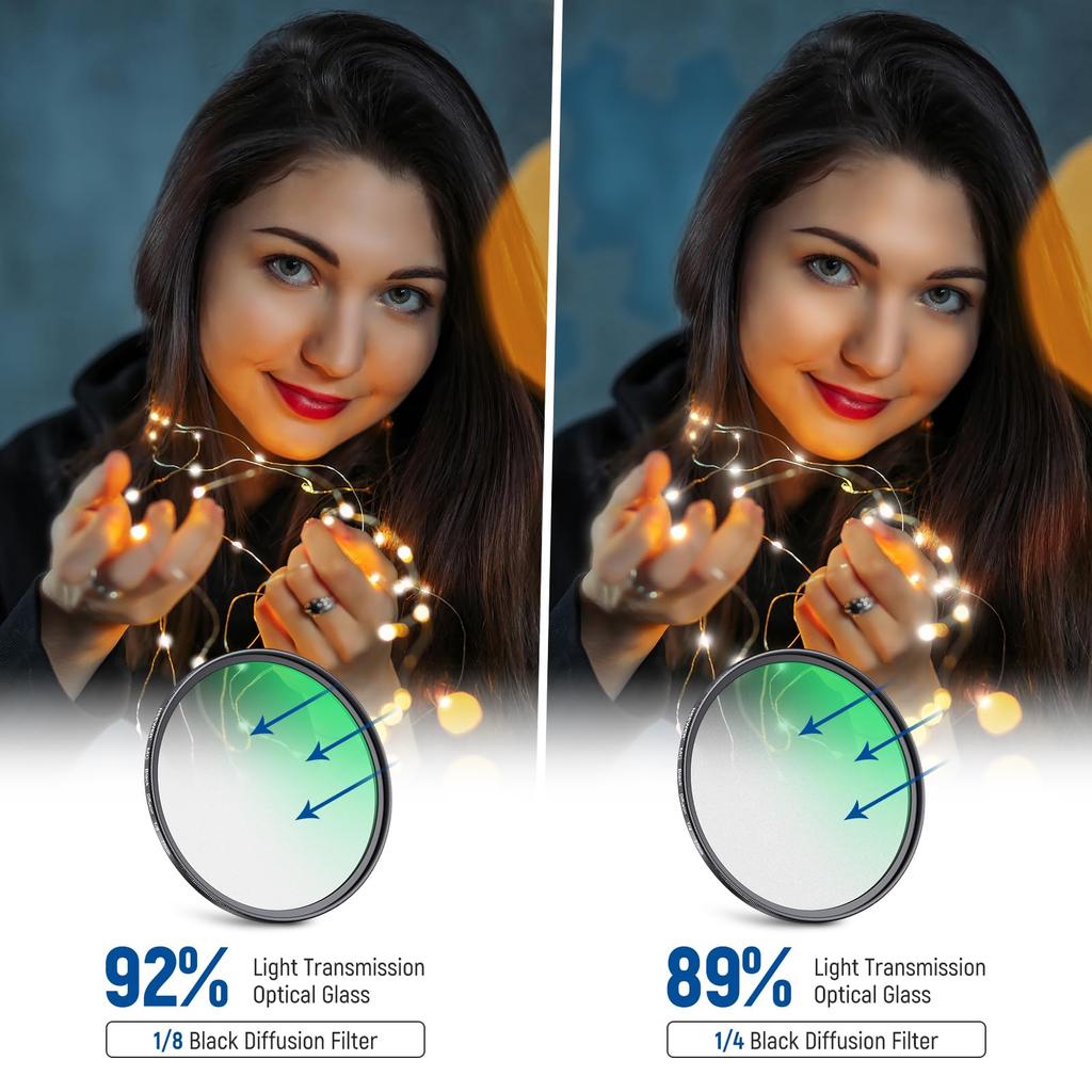 NEEWER 77мм Черный Диффузионный 2 Ткань для хранения Объектив камеры Эффект фильма Ультра для 1/4 и 1/8 Фильтр, Штук, Многослойное стекло, Чехол/Чистка в комплекте,