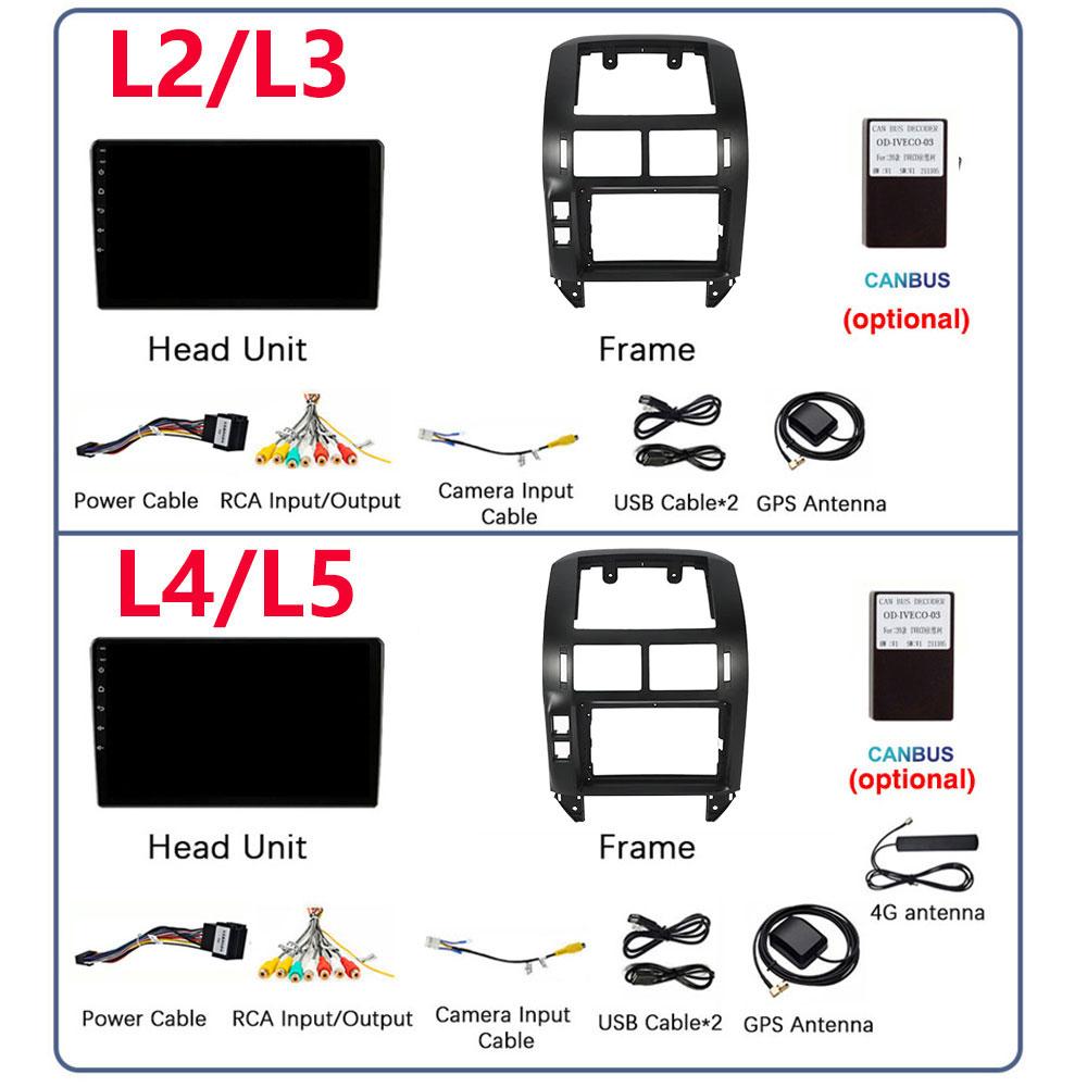 Fortress для Volkswagen Polo Mk4 2001 - 2011 Android автомобильный радиоприемник мультимедийный плеер Carplay Auto Stereo GPS Navi 2din DSP головное устройство