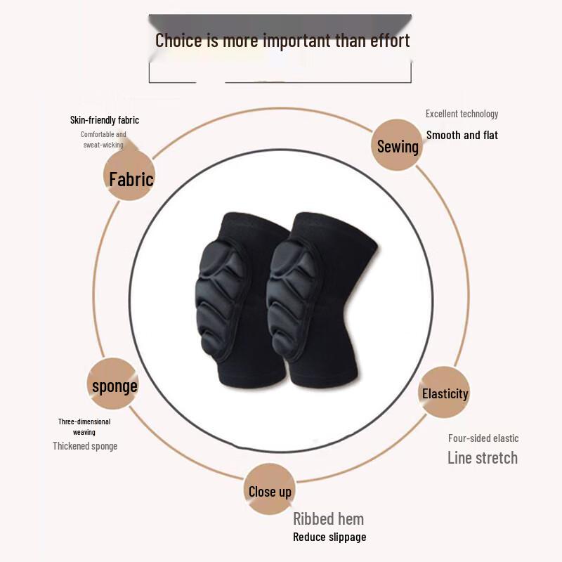 Beirong Pink Knee and Elbow Pad Set