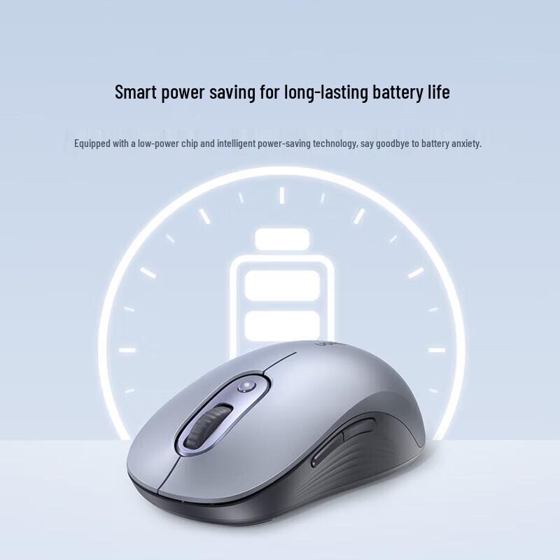 UGREEN Ergonomic Dual-Mode Silent Wireless Mouse