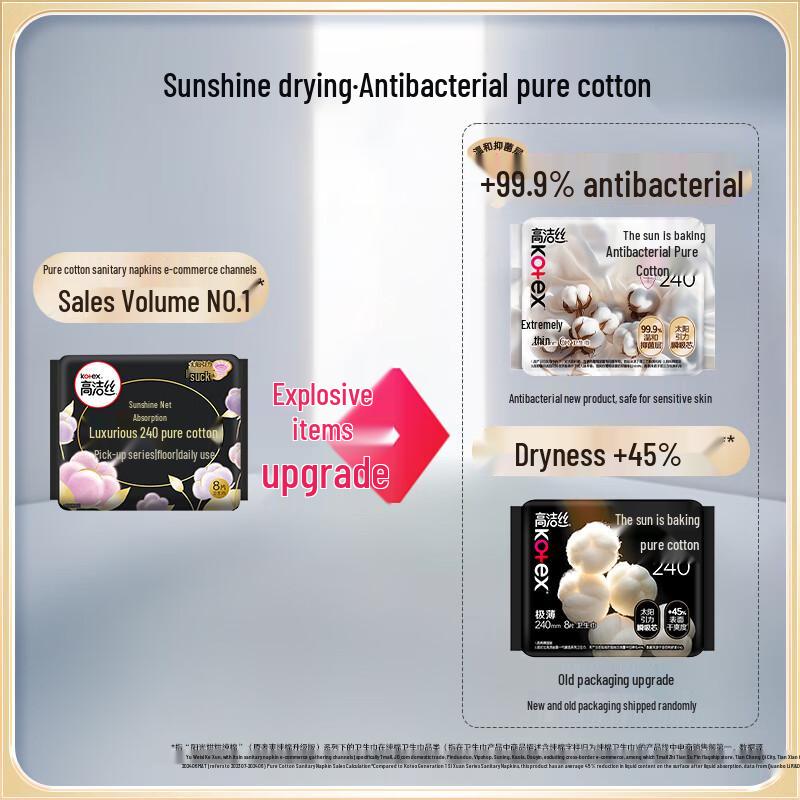 KOTEX Pure Cotton Day & Night Sanitary Pads