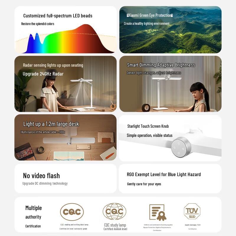 Xiaomi MIJIA Smart Desktop Learning Lamp Pro
