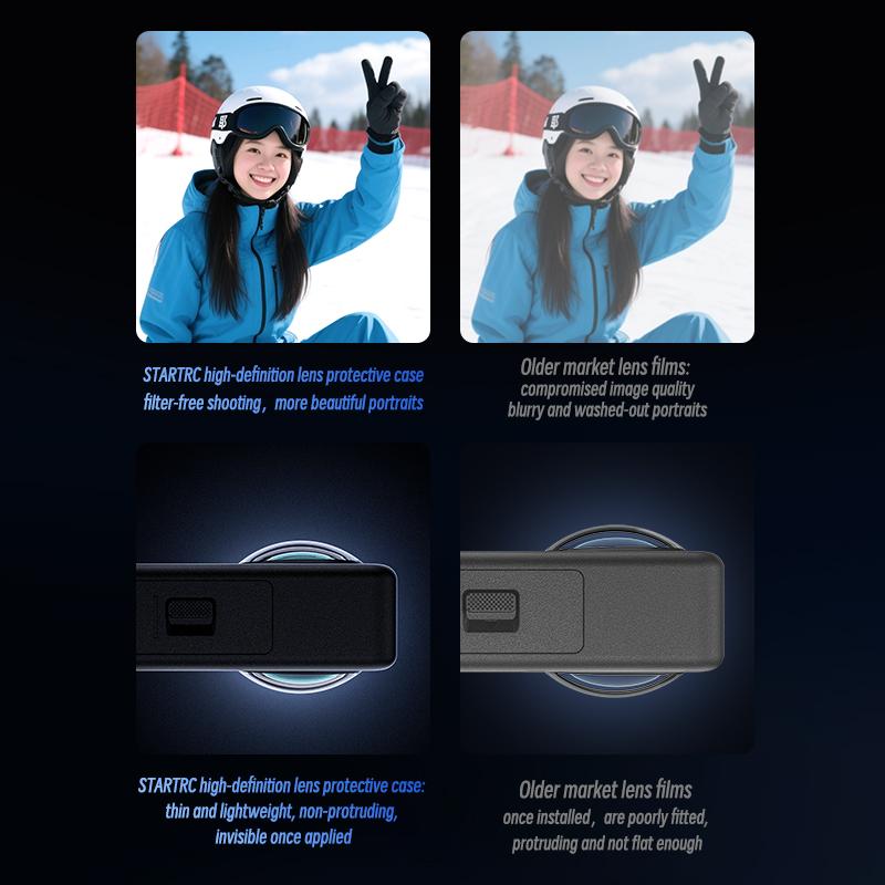 Защитные крышки для объективов для панорамной камеры DJI Osmo 360, Защитная крышка, Защита объектива от царапин, Аксессуары для камеры