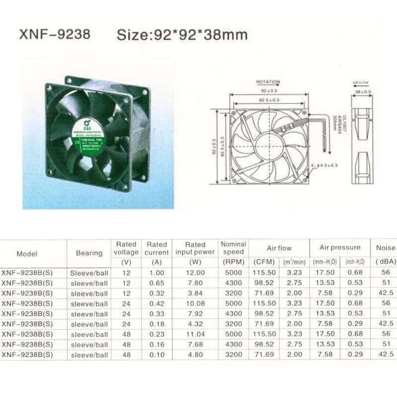12038 DC Axial Cooling Fan for Industrial, Notebook, and Cabinet Use (12V/24V/48V)
