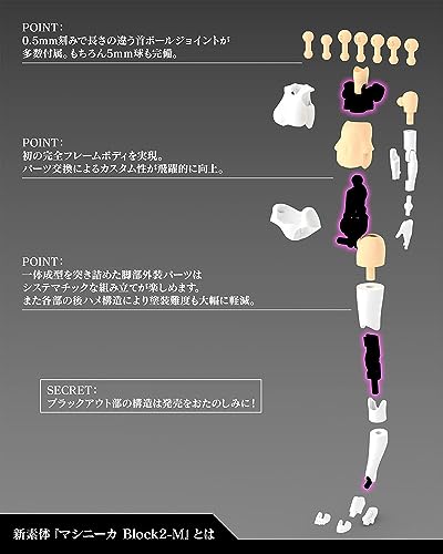 Kotobukiya Megami Device BUSTER DOLL Gunner, пластиковая модель масштаба 1/1, высотой примерно 160 мм