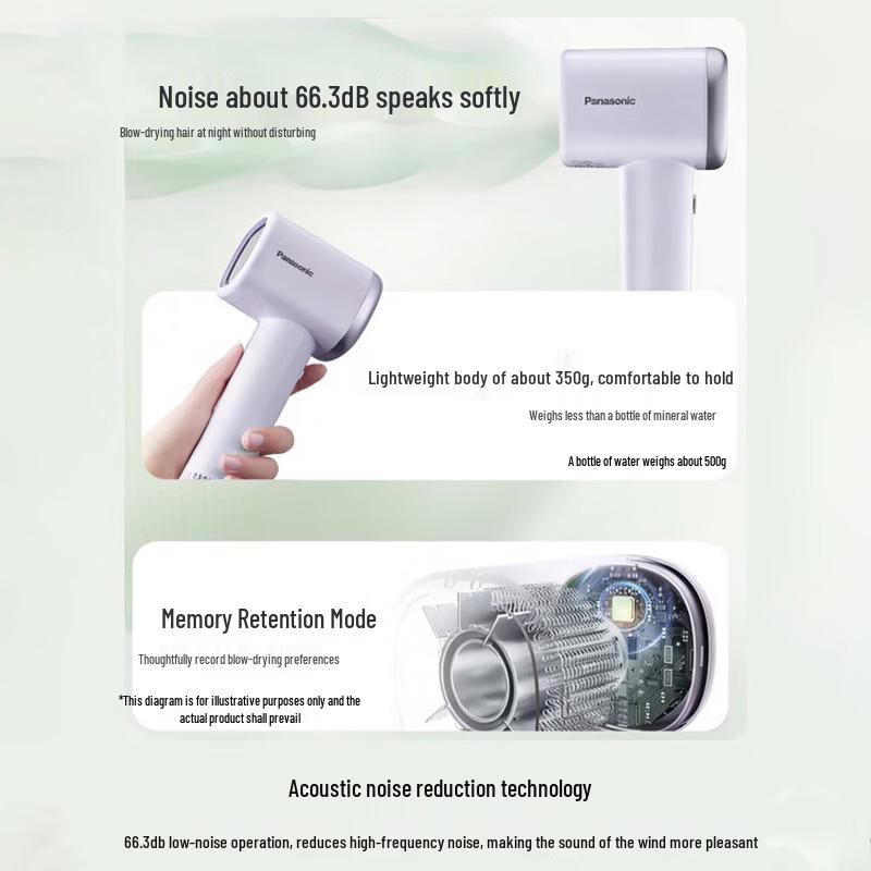 Panasonic Портативный фен с отрицательными ионами