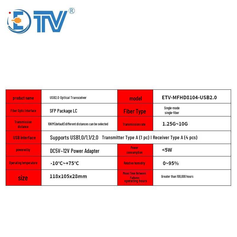 ETVMFHD8104 4-портовый USB 2.0 оптоволоконный удлинитель