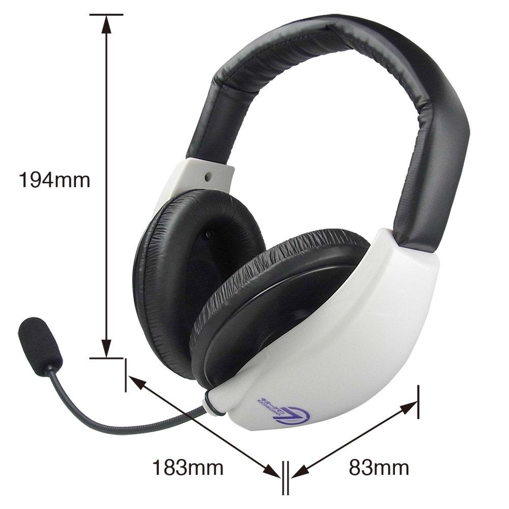 Jyoshita Kogyo Kiokuman 7 Полный комплект с дополнительными принадлежностями Сделано в Японии Закрытый тип гарнитуры Тип языкового обучения SH-9501AC