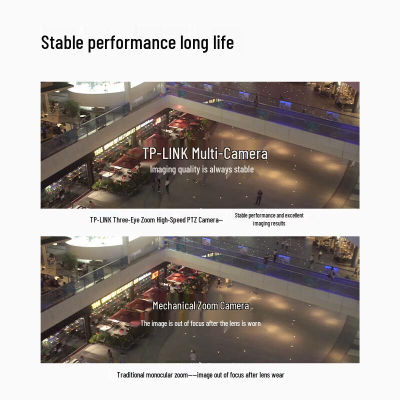 TP-LINK 4MP Triple-Lens Zoom Outdoor Dome IP Camera