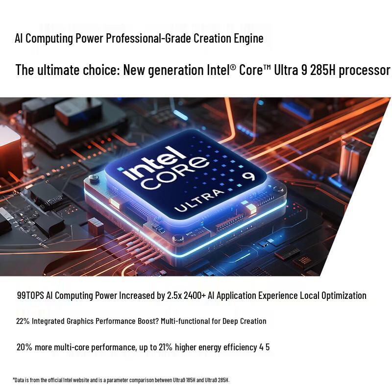 HP Игровой ноутбук Zhan99 16 G1i AI (Китайская версия)