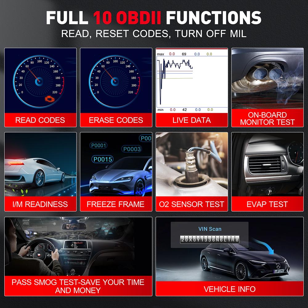 LAUNCH CRP123I V3.0 Автомобильные Диагностические Инструменты, Сканер OBD2 для Систем Двигателя, ABS, SRS, АКПП с 7 Сервисными Сбросами, Бесплатное Онлайн-Обновление