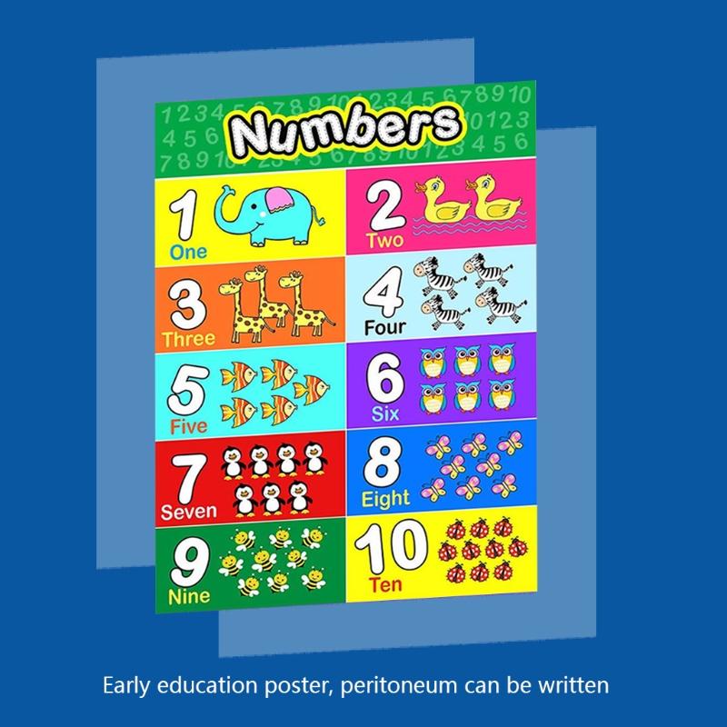 НОВЫЙ ламинированный плакат для дошкольников для малышей и детей, 2 шт., полные плакаты с алфавитом, номера 1-10 для детского сада
