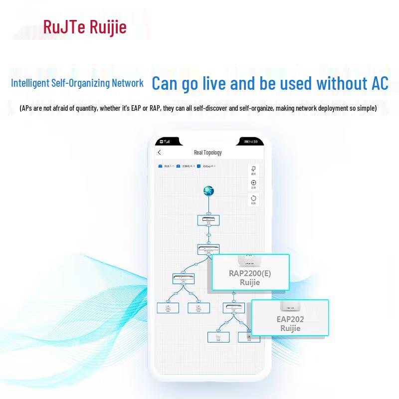 Ruijie RG-EAP262(G)V2 Wi-Fi 6 Ceiling AP (CN version)