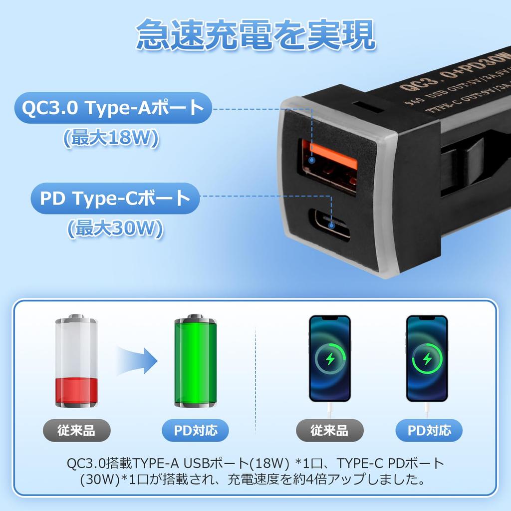 Блок питания с расширением USB-портов GIMUYA, qc3.0, Type-A, Pd, Type-c, Noah, Voxy, 90