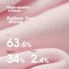 Women's Socks, 10 Pairs, Cotton Mesh Socks, Summer Thin Style, Sweat-Absorbing And Breathable, Ladies' Shallow Boat Socks, Short Socks, Style Three