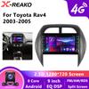 Android For Toyota RAV4 2003-2005 Multimedia Automotive Carplay Android Auto Wireless Radio 4G 8Core Wifi GPS Car Stereo Auto