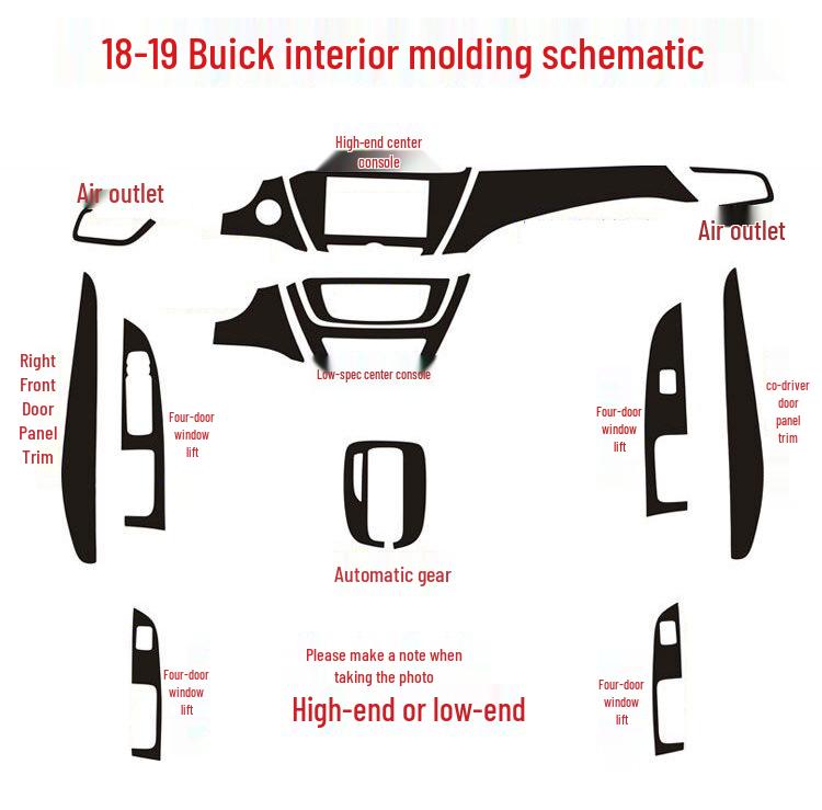 Carbon Fiber Gear Console Stickers for 18-19 Buick Excelle Interior