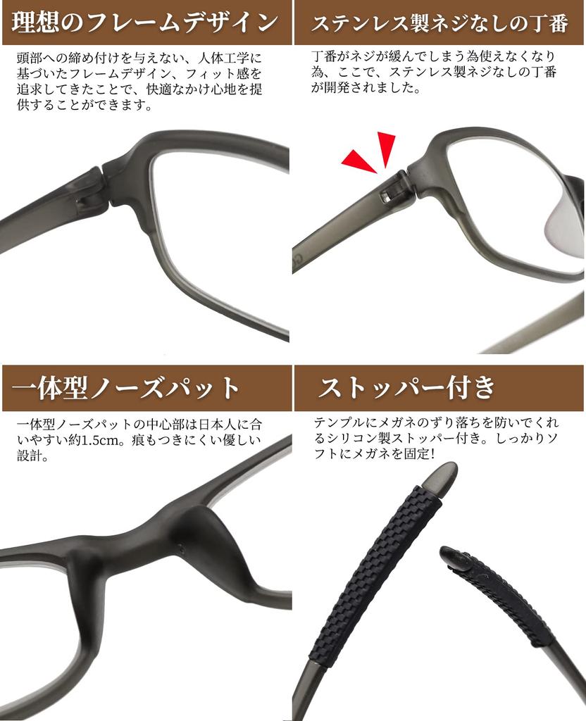 GOKEI Magnifying Loupe Blue Light Loupe Magnifying Looks For Detailed Magnifying Gray Glasses-type Loupe, Glass, [1.8x Cut] Glasses, Glasses,