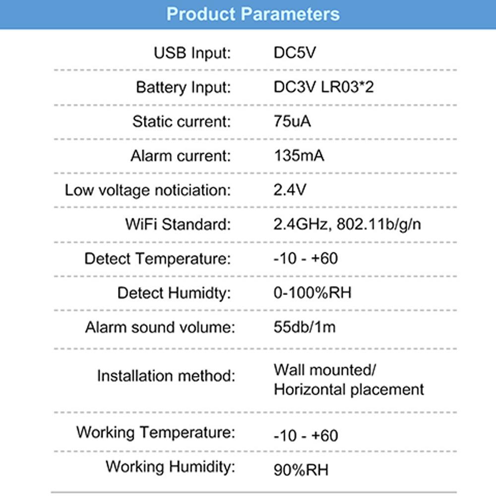 USB Battery Powered WiFi Temperature Humidity Sensor with Instant App Alerts