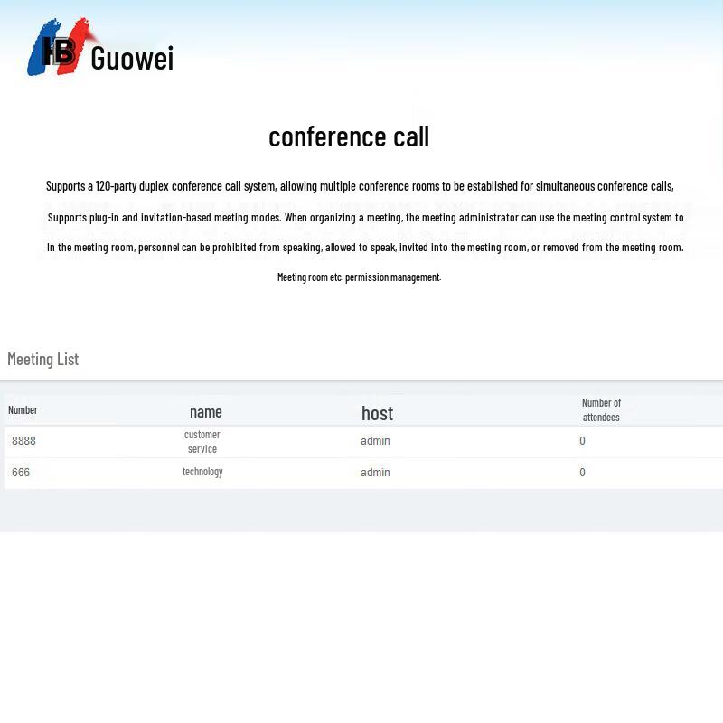 Guowei 1930 Digital IP PBX System (CN version)