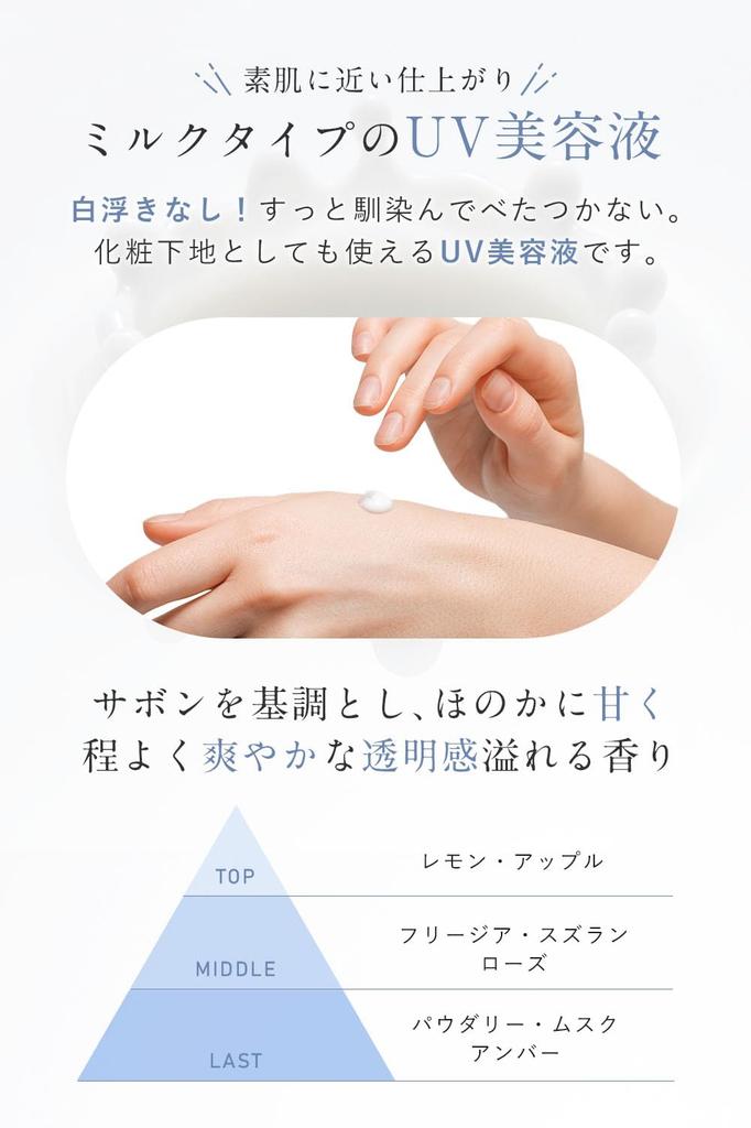 Fis White Sunscreen Face Body UV Serum 50g Makeup Base Rich Milk Type SPF50+ PA++++