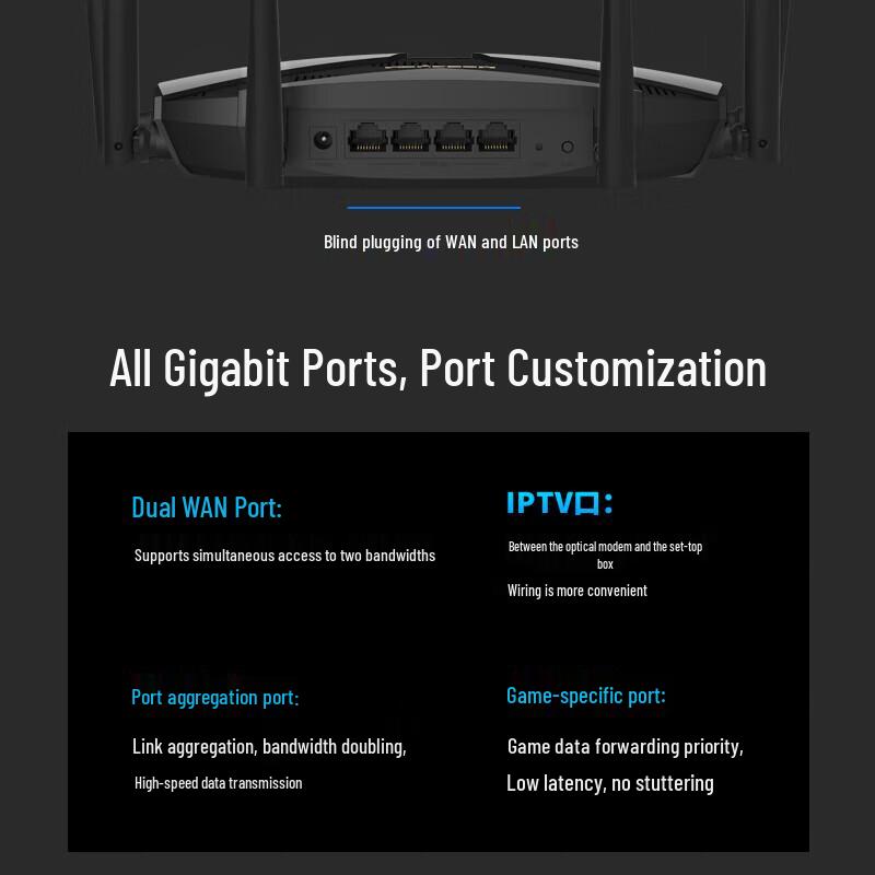 Двухдиапазонный гигабитный Wi-Fi 6 роутер MERCURY AX3000 (Китайская версия)