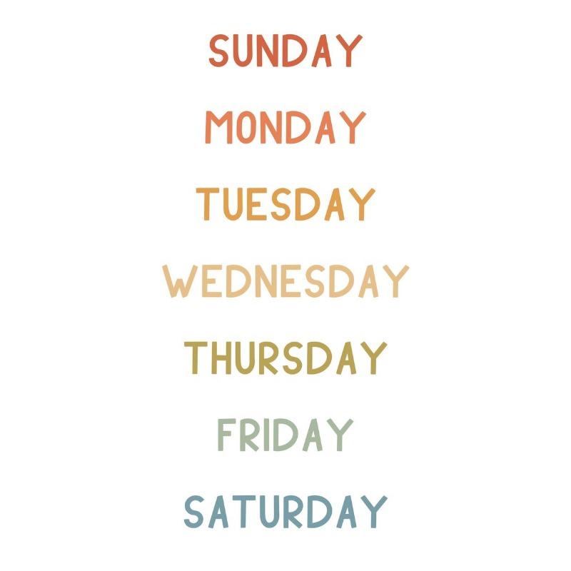 Детская Азбука Алфавит Таблица Умножения Диаграмма Постер Настенное Искусство Холст Картина Принт Игровая Комната Картинка Детская Комната Домашний Декор